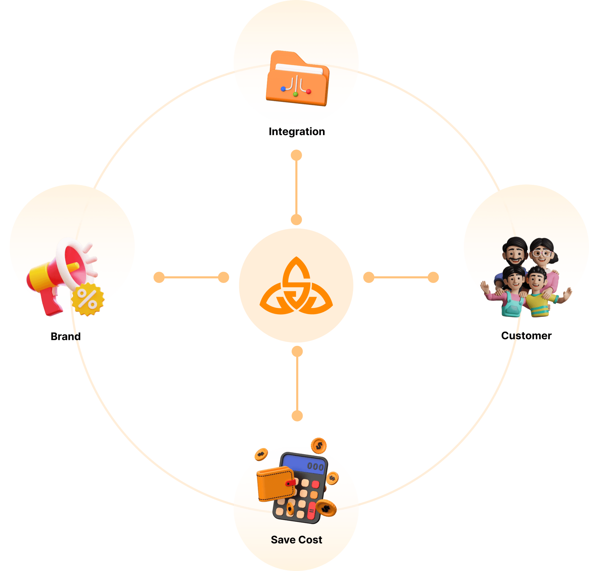 Walnut card tray with white powder coated steel divider and 3 punchout holes.