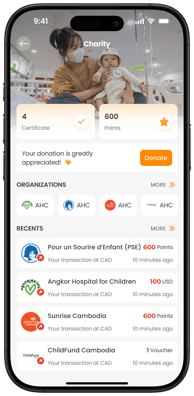 ទំព័រដើមនៃសប្បុរសធម៌