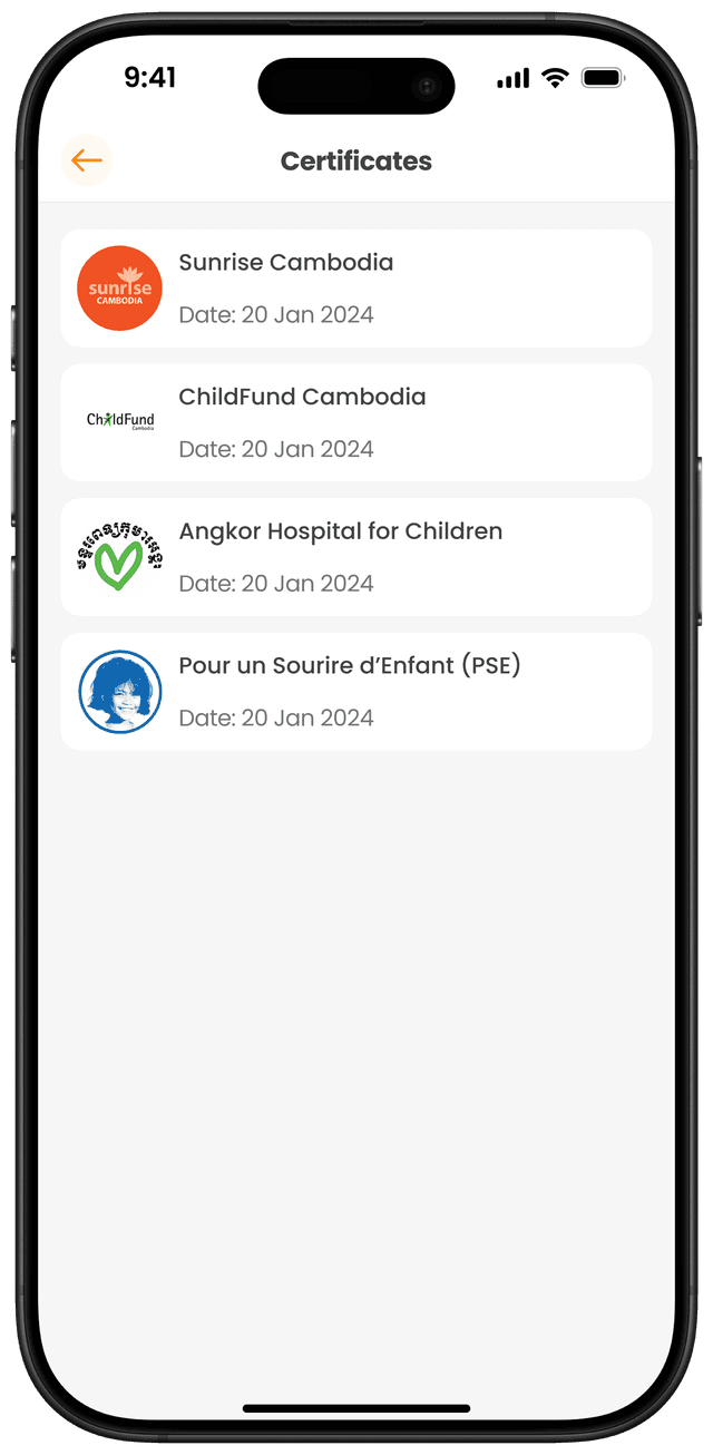 ជ្រើសរើសស្ថាប័នដើម្បីទាញយកវិញ្ញាបនបត្របរិច្ចាគរបស់អ្នក