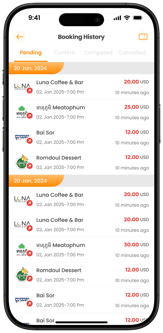 បញ្ជីការកក់កំពុងរង់ចាំ