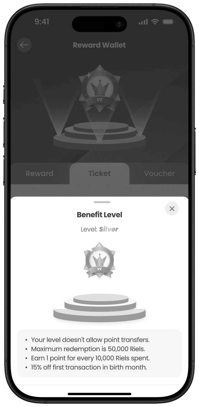 កម្រិតប្រាក់