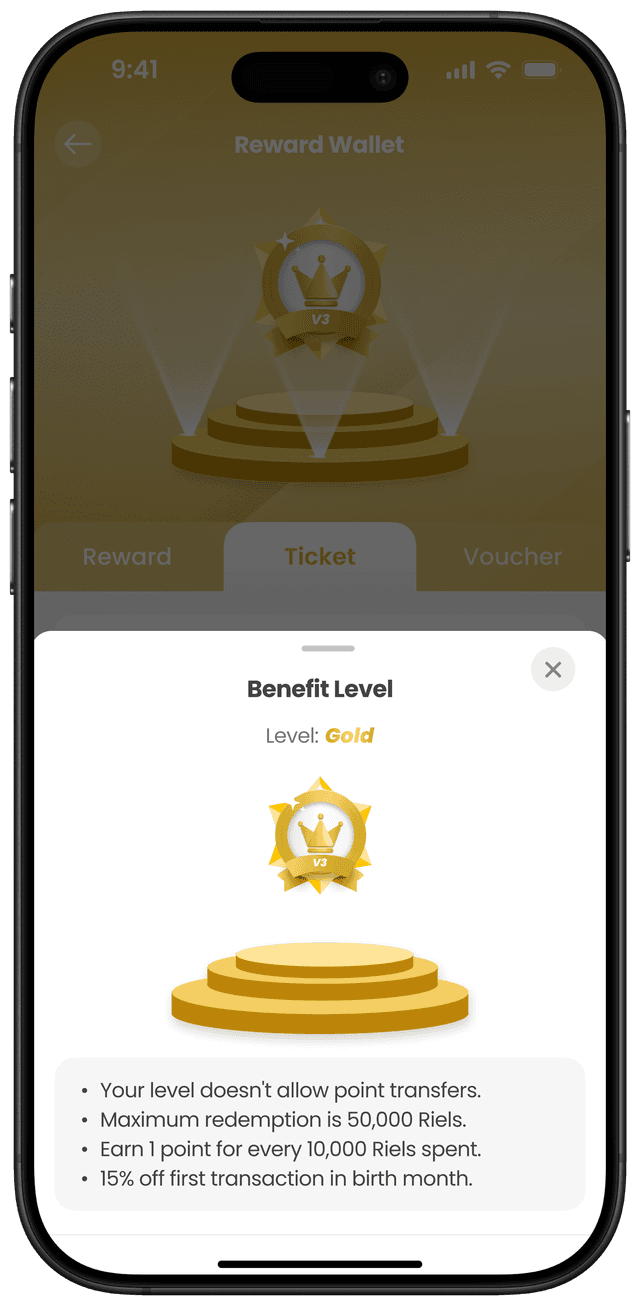 កម្រិតមាស